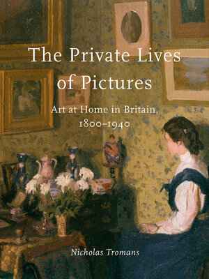 cover image of The Private Lives of Pictures